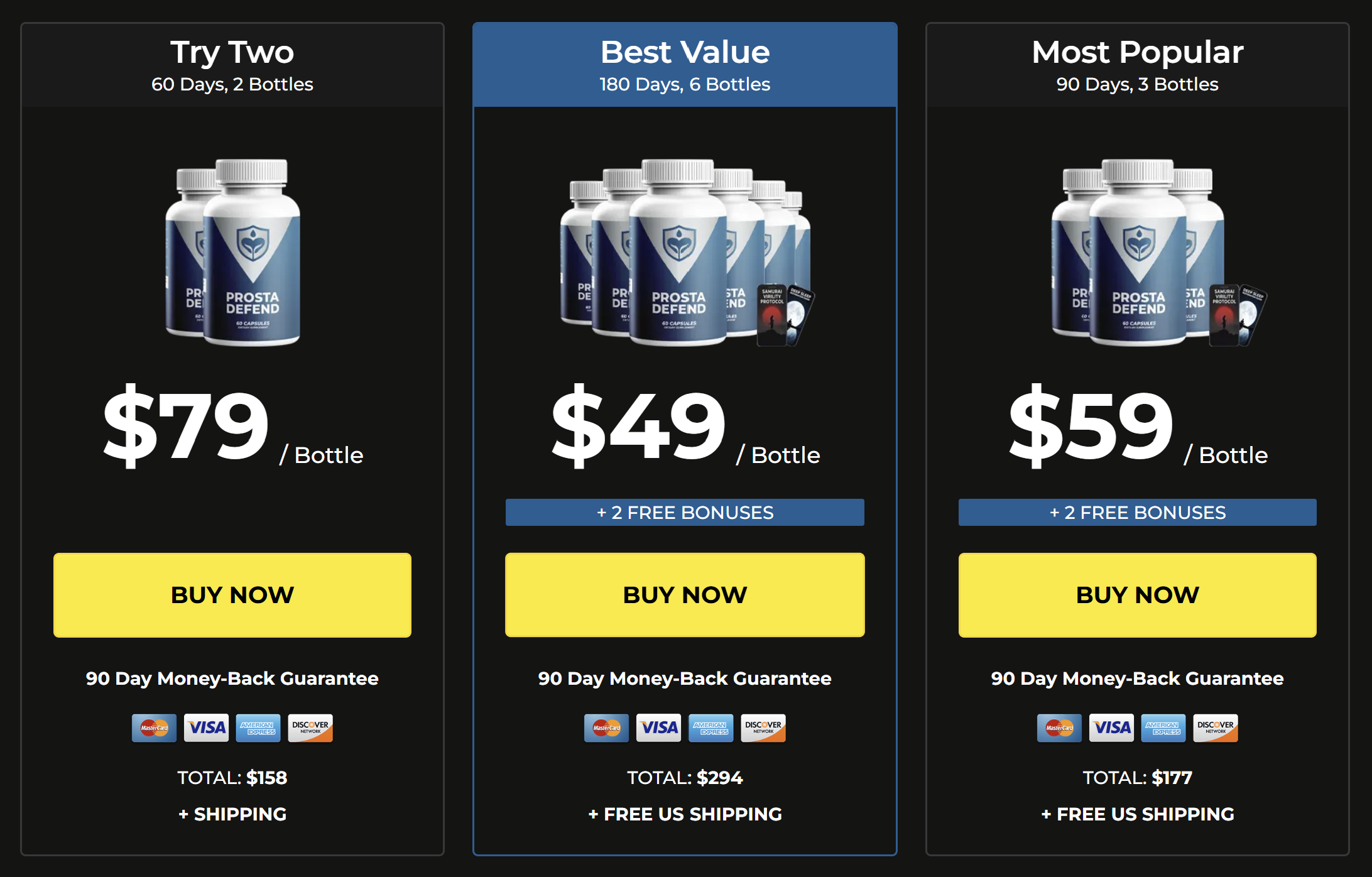 ProstaFlush.com price